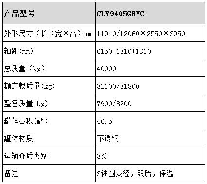 46.5方不锈钢保温半挂车型号参数表图